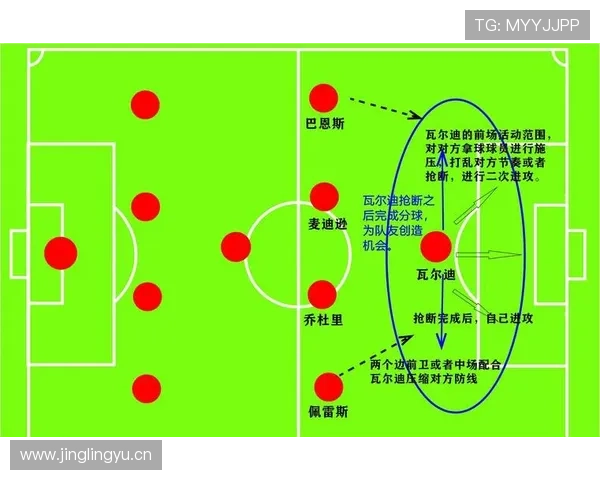 梅西进攻效率与比赛影响力解析