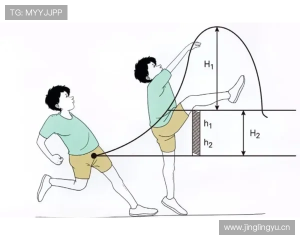 垂直起跳规则是什么意思？新手必看的起跳合规教学